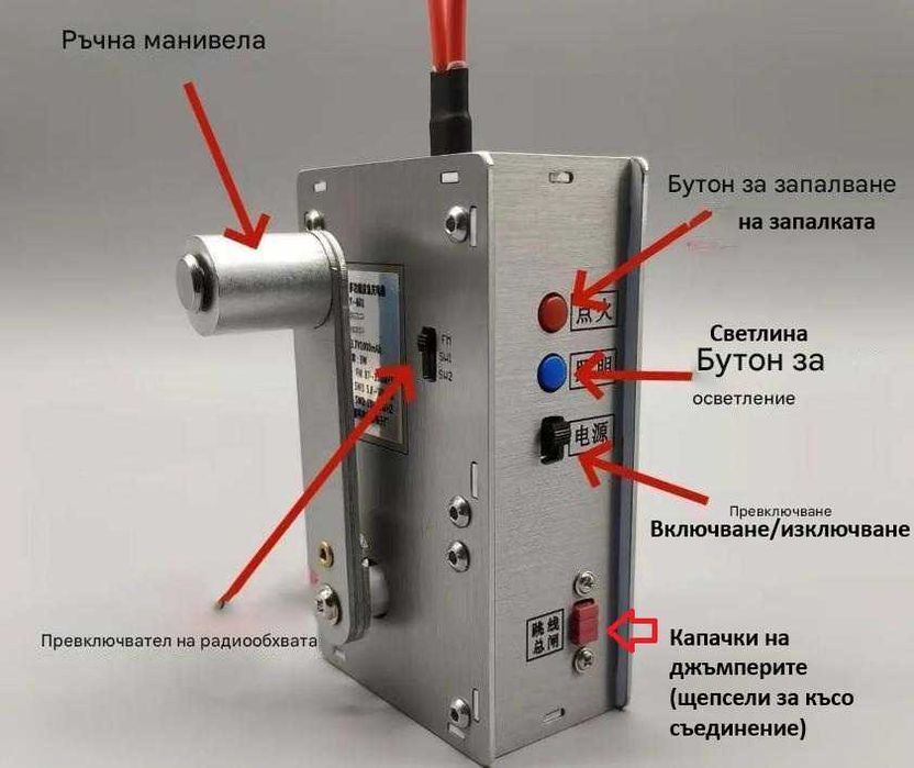 Манивела ЕлектроГенератор Осветление Аварийно Захранване Запалка Радио