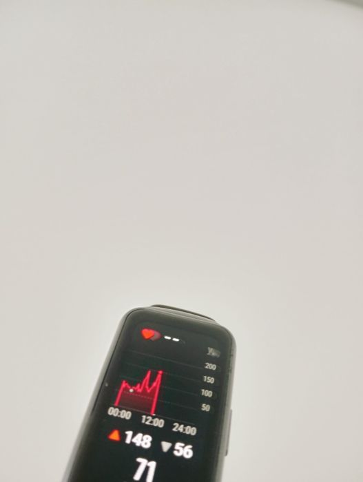 Продам смарт часы Huawei mi band 6