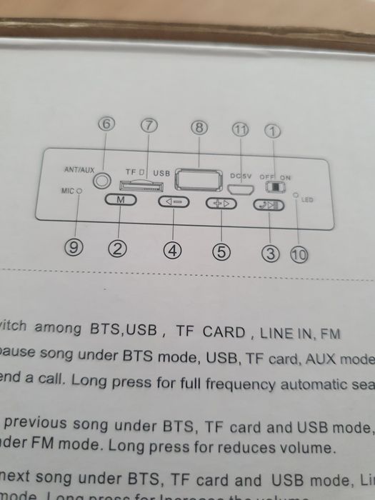 Блутут тонколона GW-11
