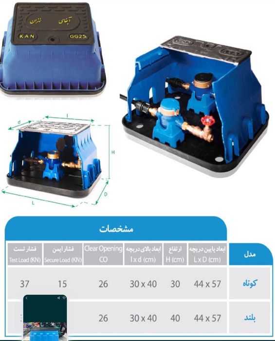 Suv yashik suv hisoblagich yashik