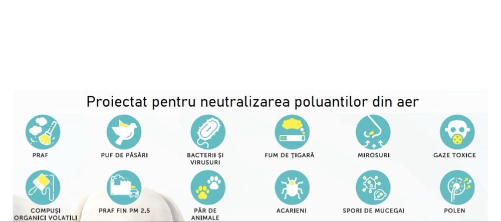 Purificator de aer ALECOAIR P60 ELITE