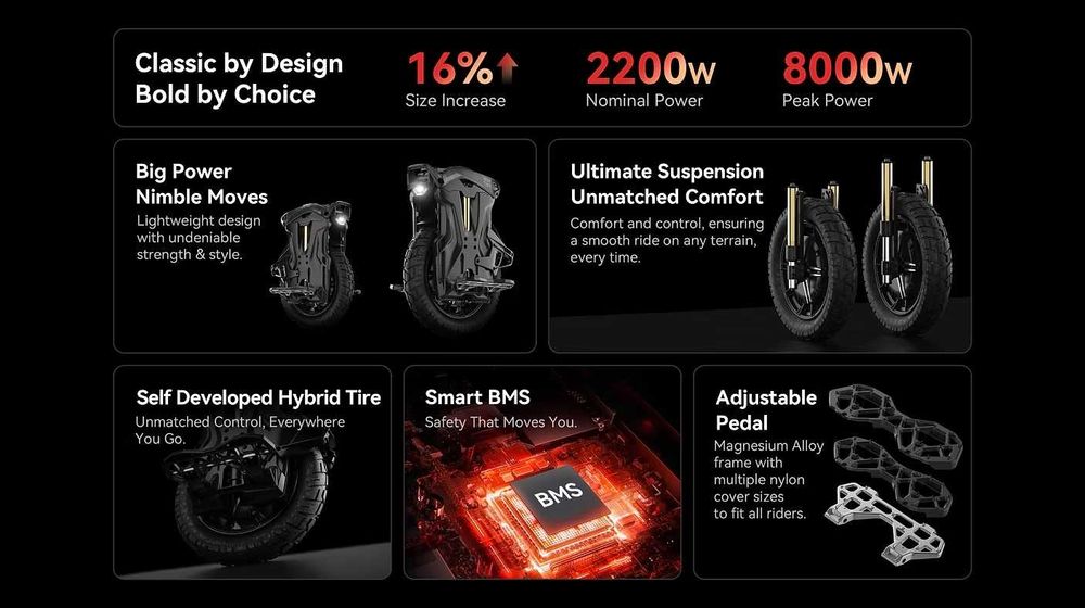 Моноколесо Nosfet Aeon