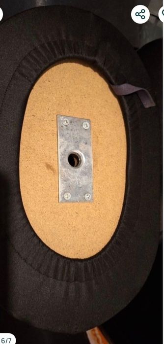 Busturi de prezentare haine