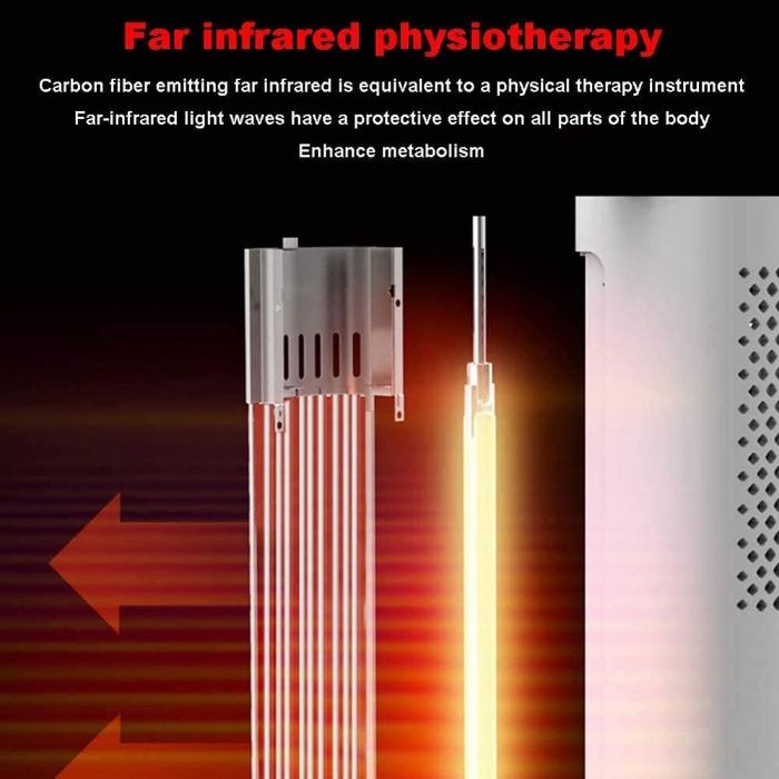 Incalzitoare de terasa cu fibra de carbon,800w.din aluminiu