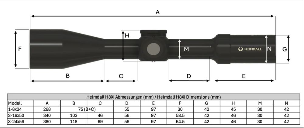 Luneta Heimdall H8Xi 2-16×50 cu prindere inclusa