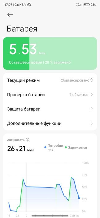 Redmi note 8 4/64gb