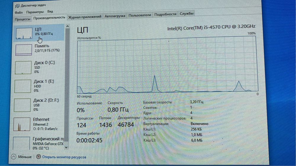 Игровой системный блок