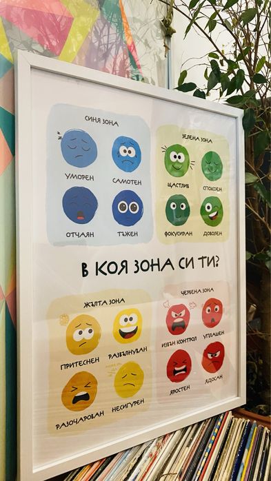 Монтесори постери - Емоции