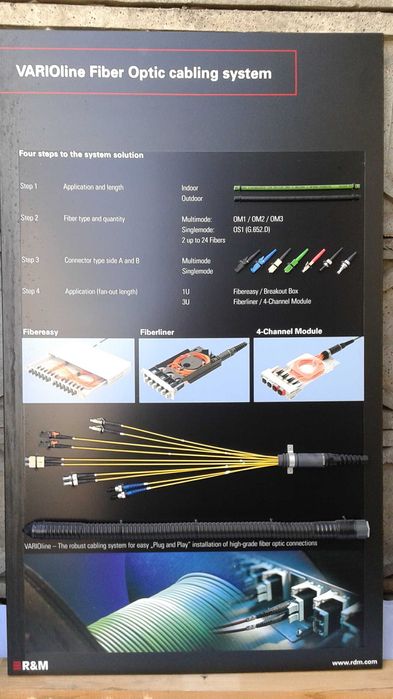 Materiale Profesionale pentru Cursuri de Fibra Optica-Pret 1100 Euro