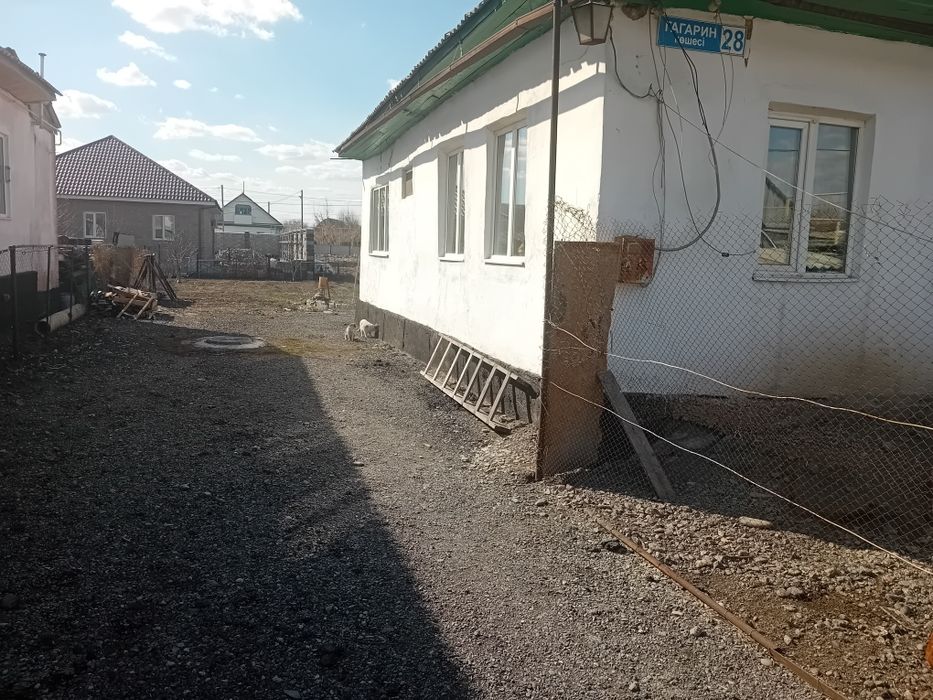 Недвижимость продажа