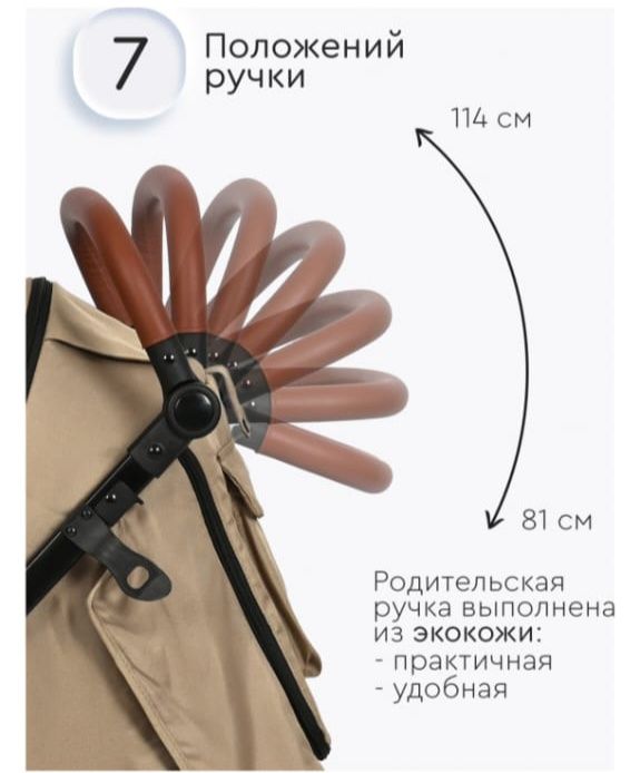 Продам коляску все сезонную