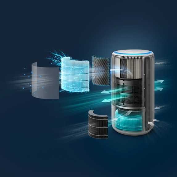 Въздухопречиствател Philips PureProtect Water 2in1 AC3420/10, 3.2L