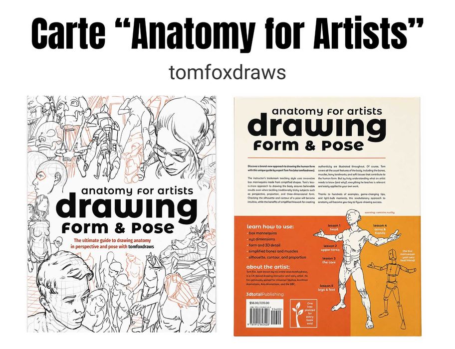 Carte "Anatomy for Artists"