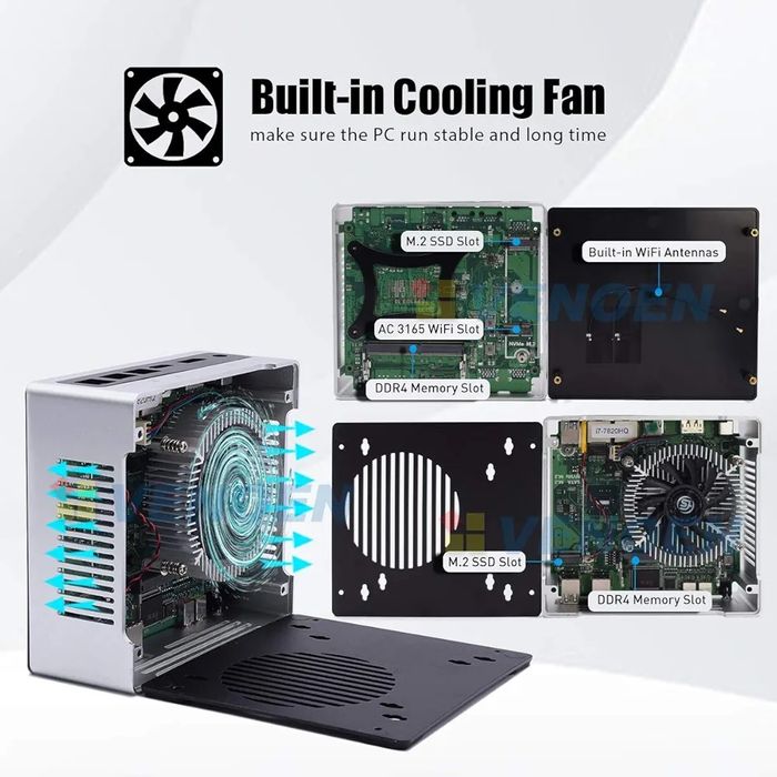 Mini PC 32GB DDR4 Intel core i7