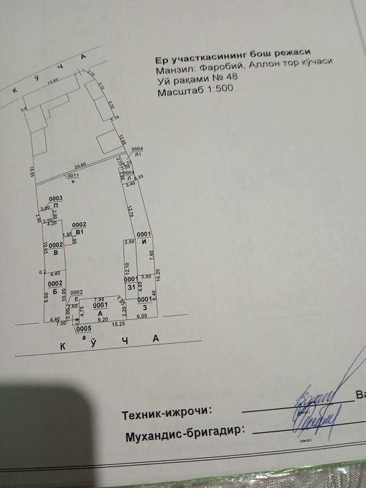 Срочно продается участок Фаробий Аллон  Тор коча