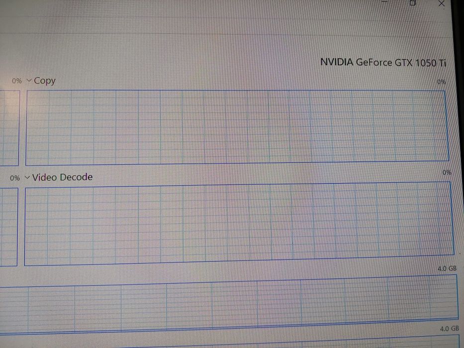 Vand pc de gaming
