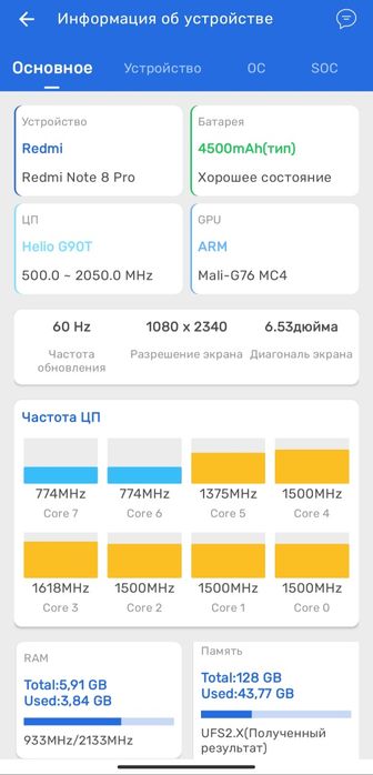 Redmi note 8 pro 6/128