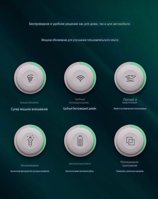 Авто пылесос новый