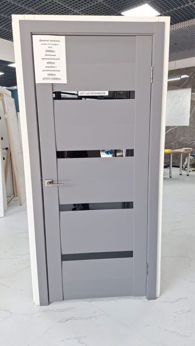 Межкомнатные двери