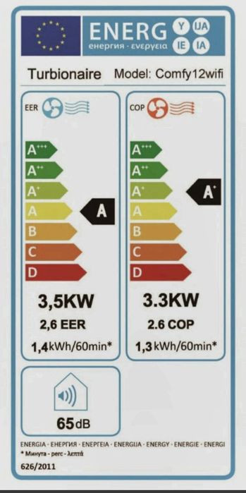 AC portabil Turbionair Comfy 12 Wi-Fi