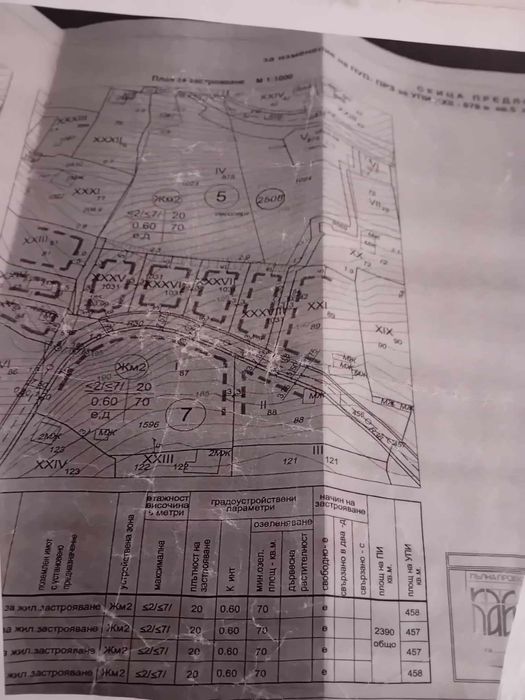 Продава се Парцел в Варна, м-т Сотира - 458 кв.м за 77 €/кв.м - Снимка #4