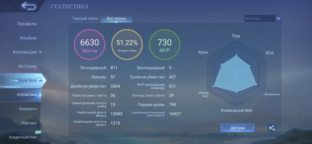 Мобайл легенд акаунт