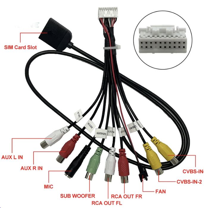 Cablu RCA / AUX-In/Out cu interfata 20 pini si slot de SIM 4G.