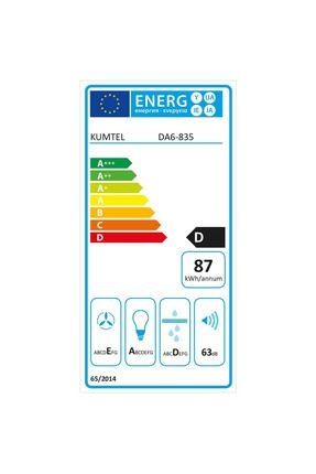 Нов черен аспиратор Kumtel 650 куб.м