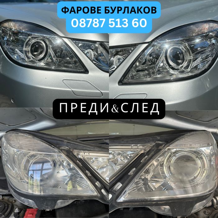 Рециклиране На Фарове Рефлектори