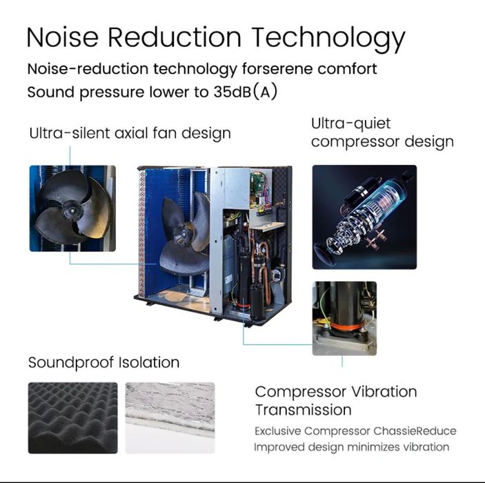 Тепловой насос, Issiqlik Nasos, Отопления кательная