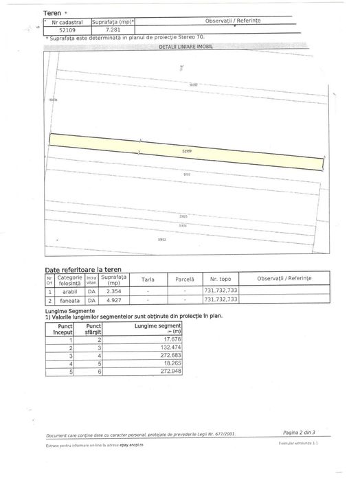 Teren intravilan ABRAMUT 7281 MP