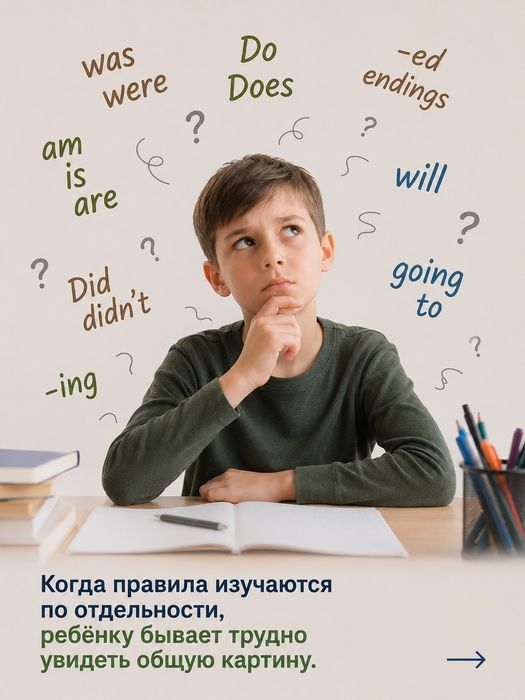 Репетитор английского для детей 1-5 класс