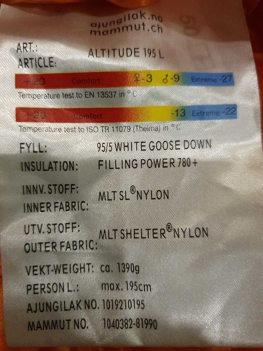 Спальный мешок Mammut