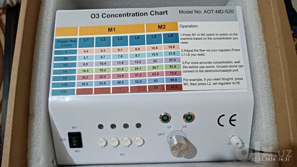 Озонатор AOTMD-520/Azonator