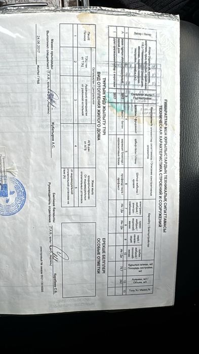 Продам дом в городе Аксай Кызылтал