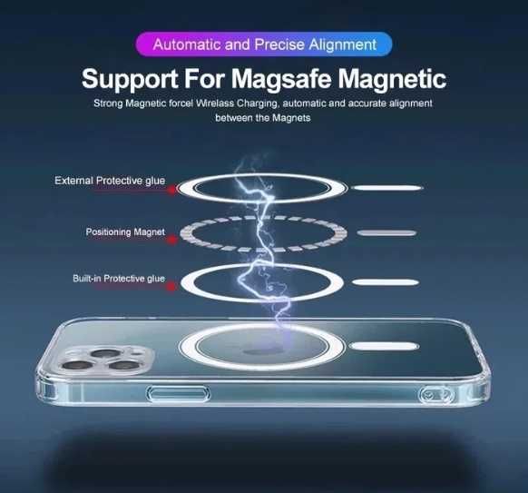 Husa iPhone 16 Pro, 16, 16 Pro Max, 16Plus MagSafe Techsuit