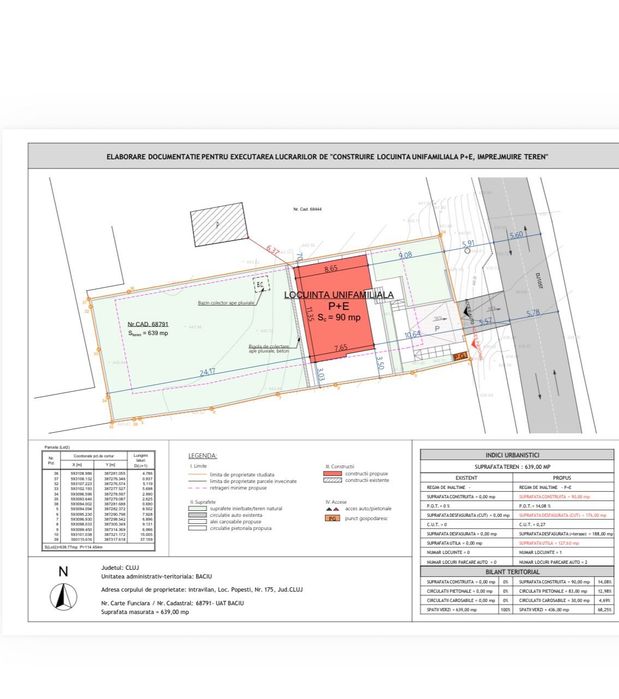 Persoana Fizica  Vand casa unifamilială P+E, suprafata utila 133 mp