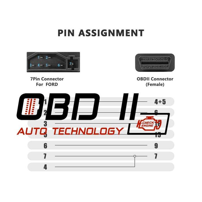 Кабел / Преходник / Адаптер за Ford 7 Пина 7 Pin Форд Delphi Autocom