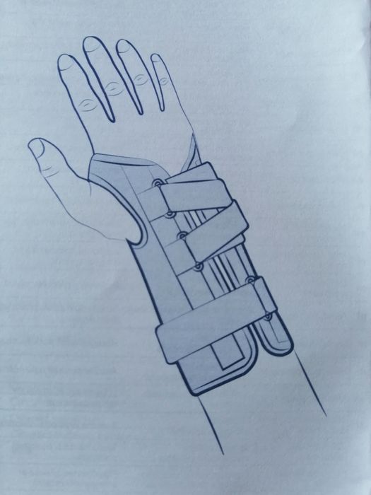 Orteză pentru incheietura mîinii