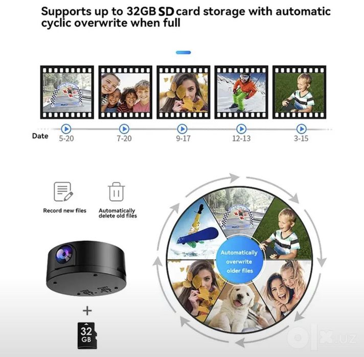 Мини камера WiFi C6
