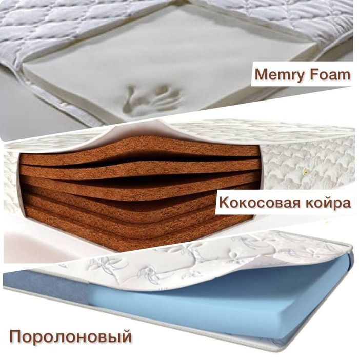 Топпер на любой размер