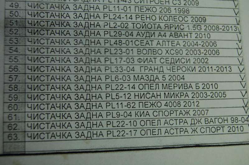 Задна чистачка с рамо за Ауди,Пежо,Опел,Дачия,Рено,Алфа ромео и други