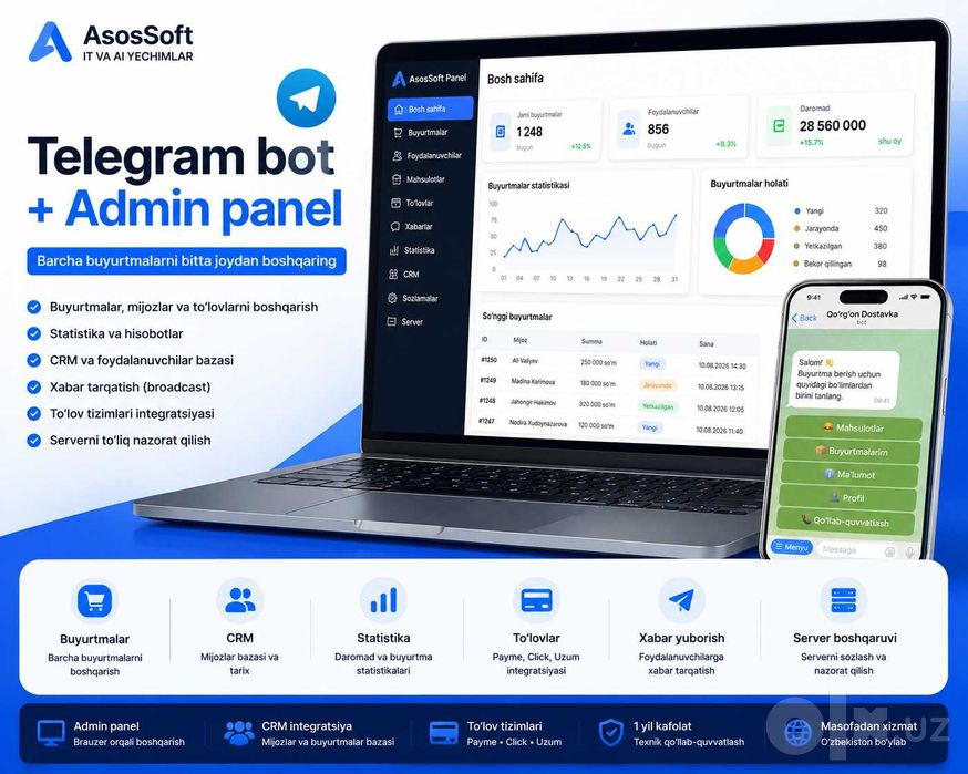 Telegram bot yaratish | Mini App | AI bot | CRM | Avtomatlashtirish