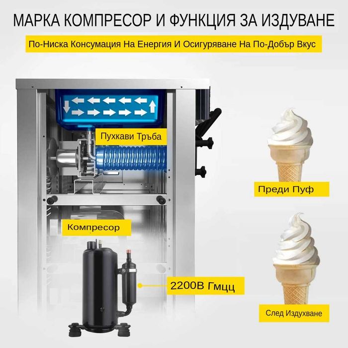 Нова машина за  сладолед с нощно и предварително охлaждане 28л/ч