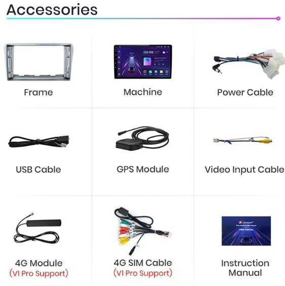 Navigatie Android TOYOTA AVENSIS Carplay Android Auto + Camera