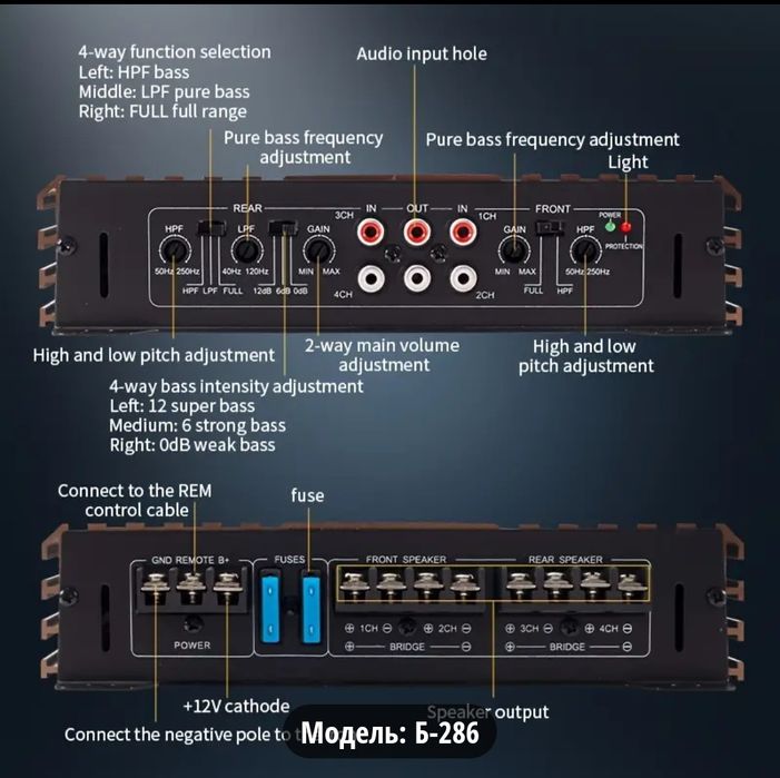 Усилитель мощности автомобиля Bermans 7800W