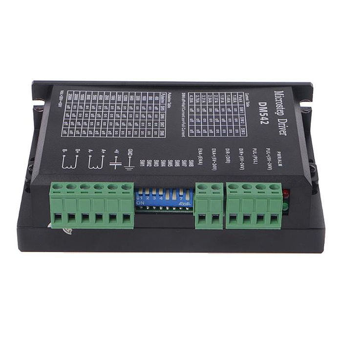 cnc Цнц контролери Шпиндели Задвижване Стъпкови мотори Енкодери