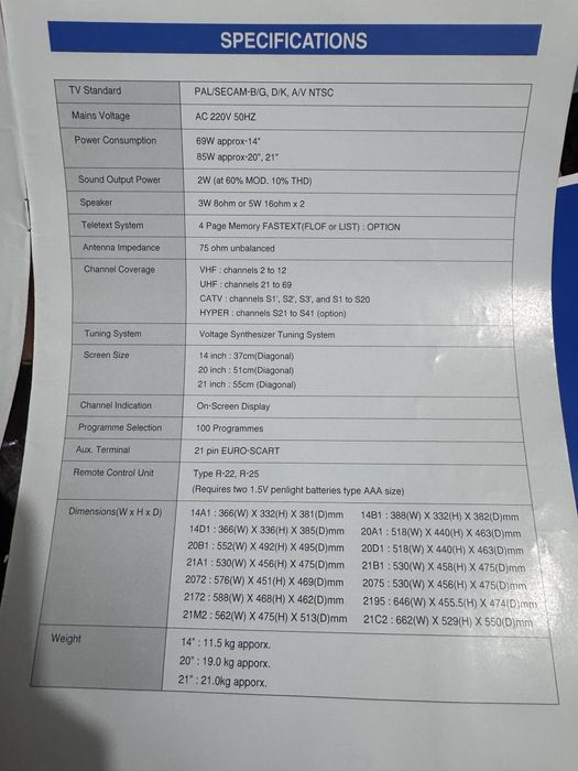 Телевизор DAEWOO, корейская сборка, рабочий, с пультом. Аккуратный.