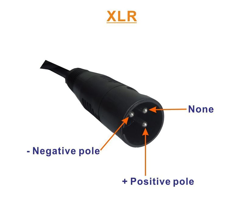 Электр транспорт воситалари учун ақлли зарядлагич — Kanon / XLR разъём