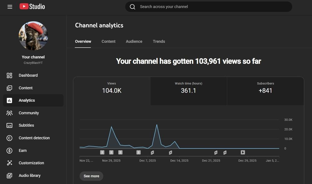Ютуб канал 840 подписчиков